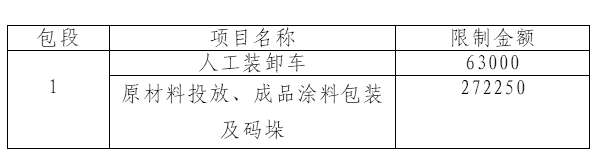 4`)${FCLKOL2826N`390_EL.png 4`)${FCLKOL2826N`390_EL.png